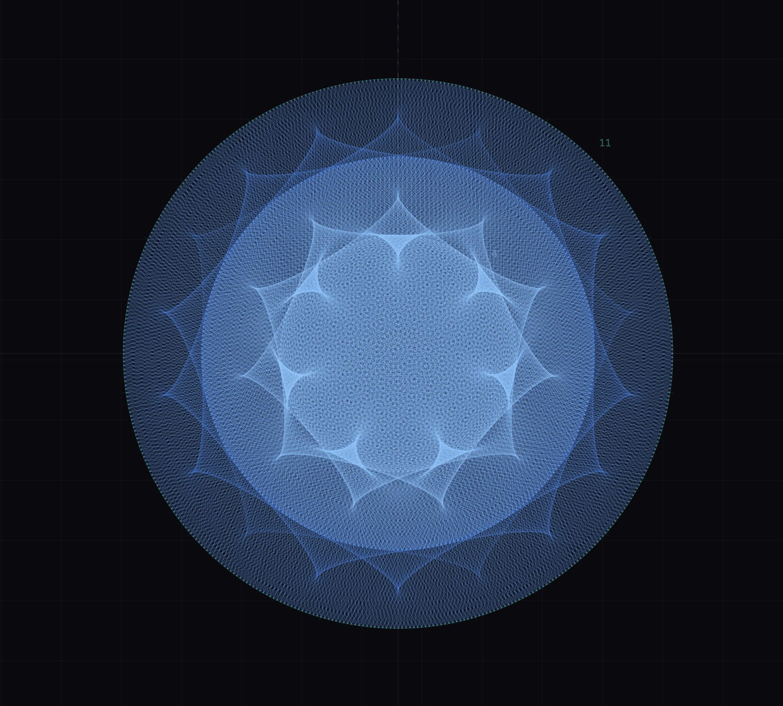 Rhythmic Geometry
